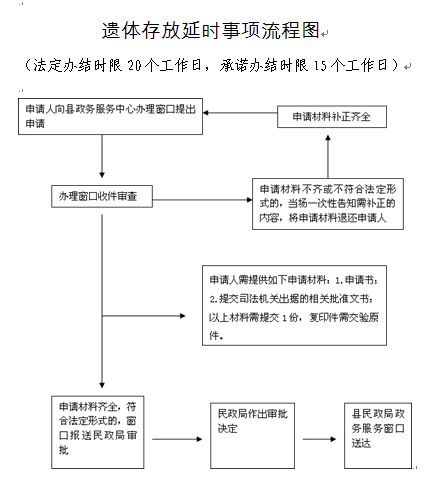 50332947525f00e4461d6e2d5a59c0aa.png