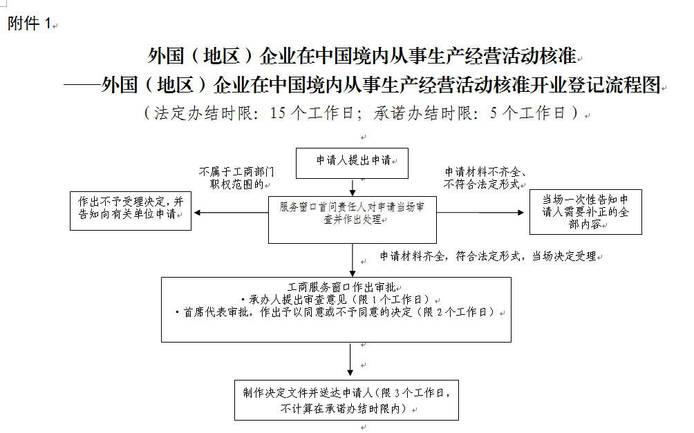 547c85c53e046e9a8f42729b9c91e6ee.png