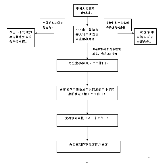 55fc073f1e1a363c3b12f26727b936a1.png