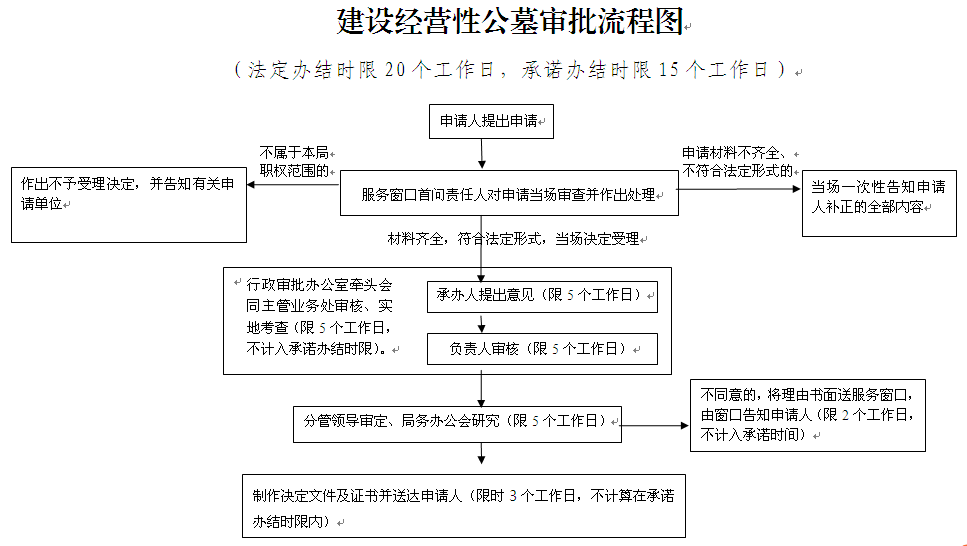 59e06f57b8ef1acb372292da9723a356.png