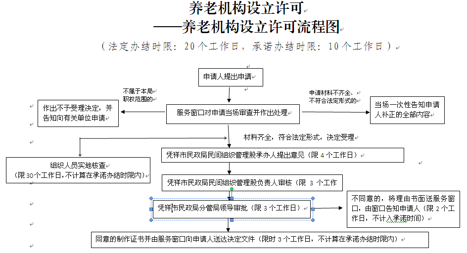 5a8098ae2a81da14c99672613dae6e66.png