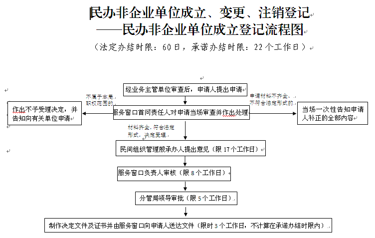 68afd2133d94ad9b38629e366e484513.png