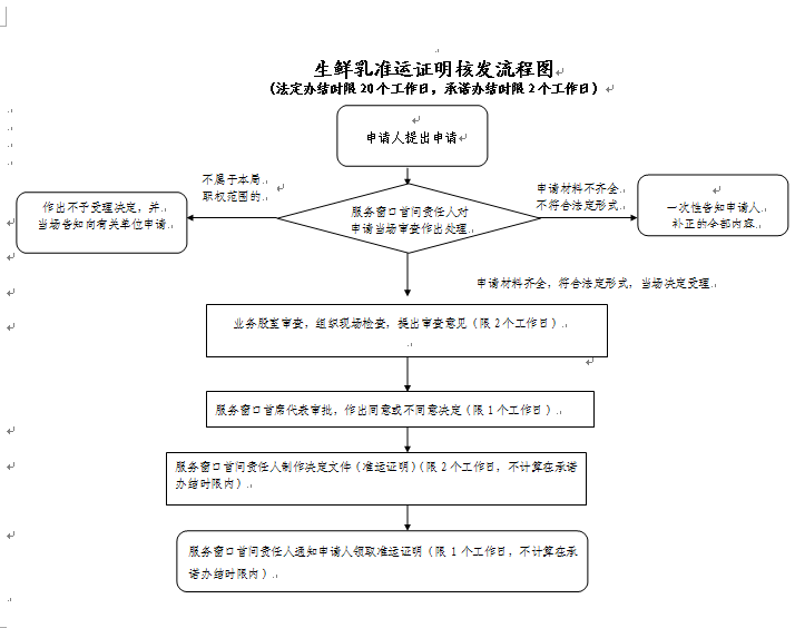68f4f2c504337a1bf2b5a3a88dfd9381.png
