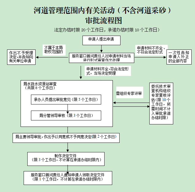 7b9ad01814adabf1b41b46ba9852709a.png