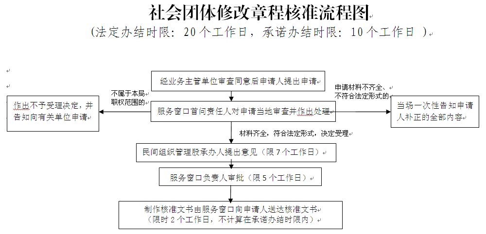 7bc7fa78f2ac5fe0269354ed9f4272d5.png