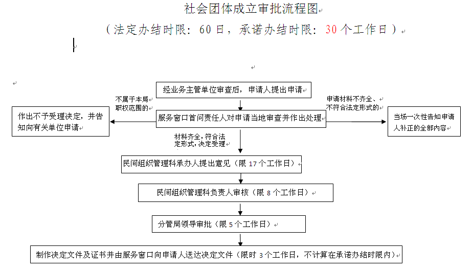 7d3c2204c6f3ea04e3e93390b1b4950c.png