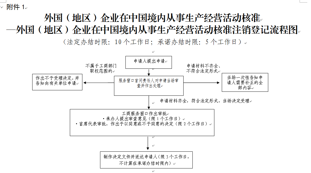 a385cecb8b852f0ae5e7f9df9d24a1ac.png