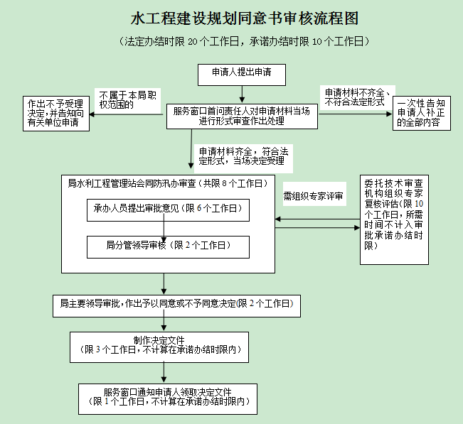 a46b1ab380c8b899e48be3bc5aee3b6c.png