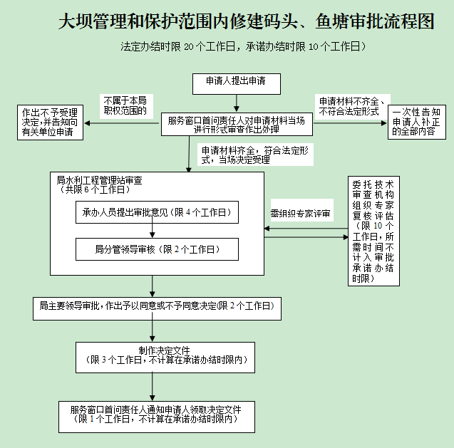 aa5f48a478dd20ef92a0c2d2bff5734d.png