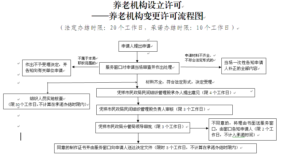 aacd6bef18cc47edb7b23ec60bab66ed.png