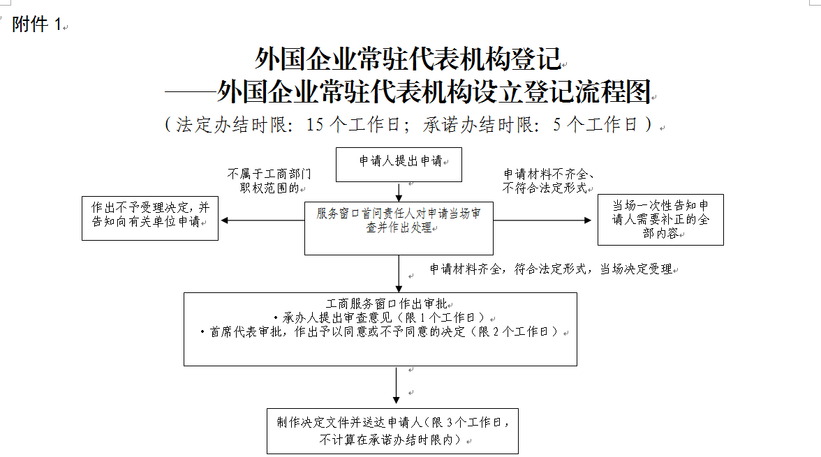 bf93151b634f1475c414130cec7343fe.png