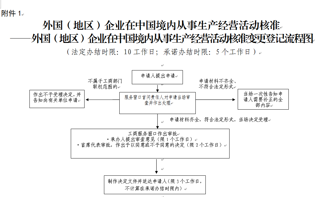 e55c8cf395f923efe0c6bf346386a8cf.png
