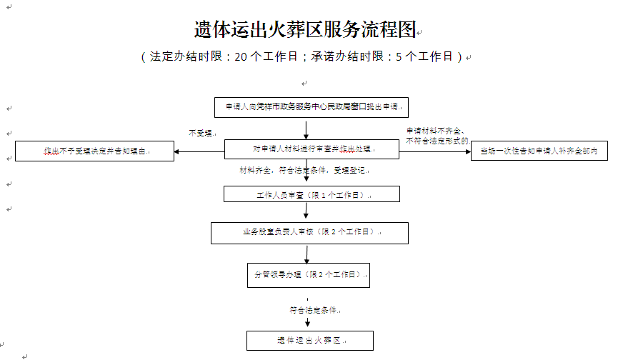 ecbb31bb86b00a0a53026d01e18440a1.png