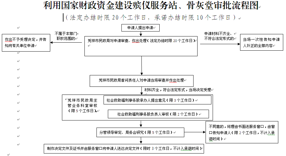 ed695c64771ab52fccaef531f601320c.png