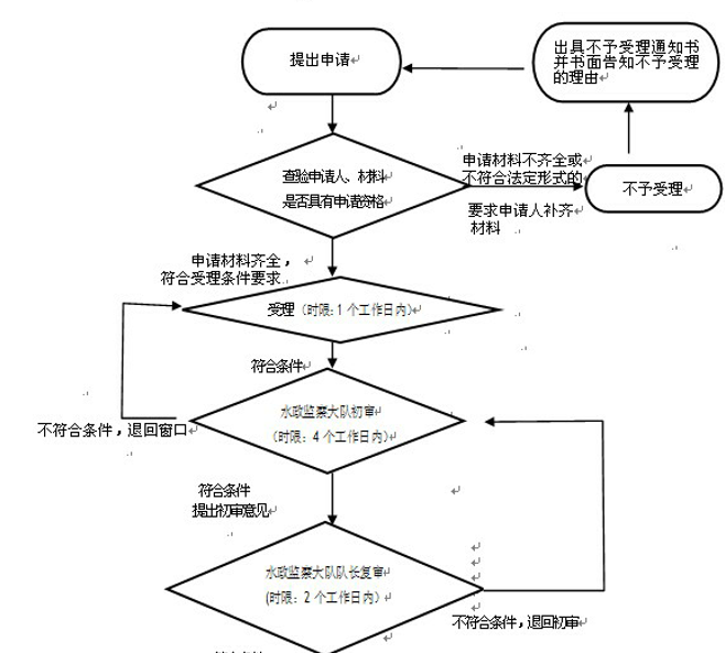f01ac124309e5b4588a9aac7ff036d29.png