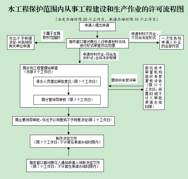 f0d5e510d9aa721662aaa59ee0c41010.png