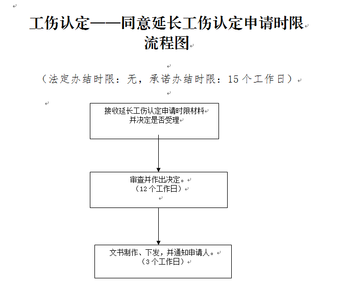 f6f0249adb791034ccf02bd589d32101.png