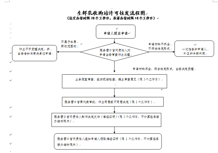 f7559ce0b1f0930ea7d199d6cad193cb.png