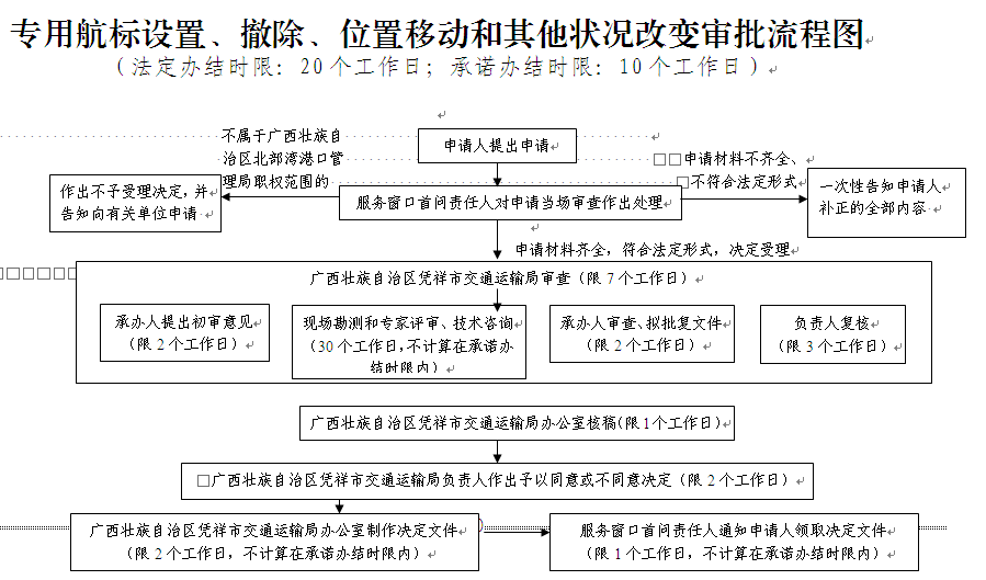 3b171287d5935bf1cbe997408a3359a6.png