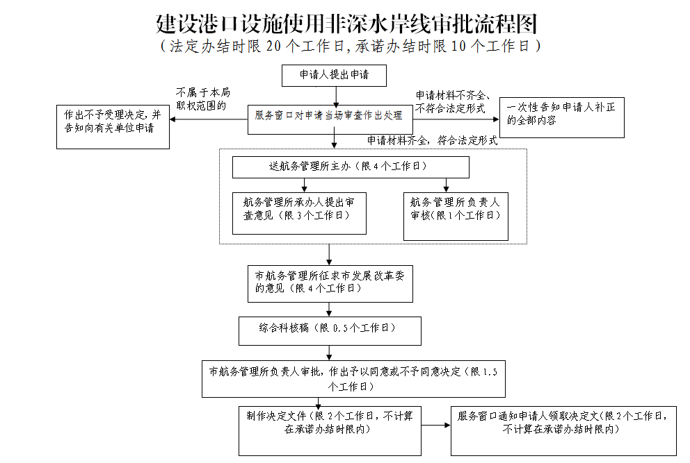 4ef149edb07f75723befc045ce713a7d.png
