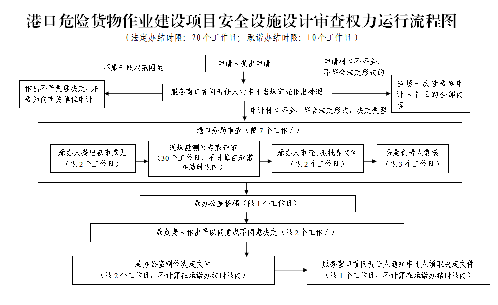 4fb337d67245e86c4adabca4cdfc1b1d.png