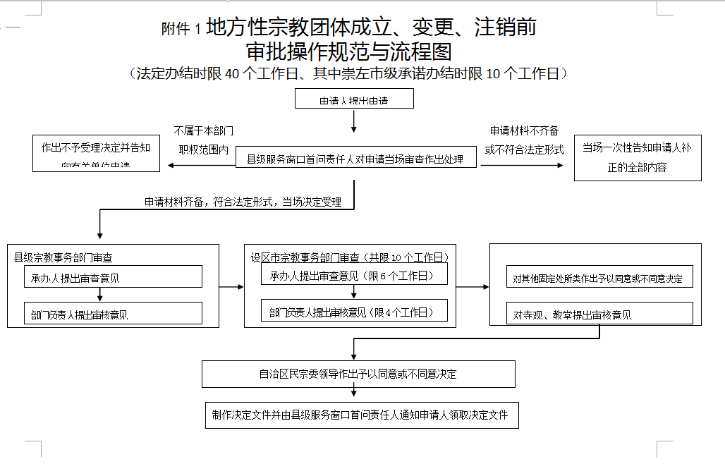 58ac7ebfdcca41466daac51aa7855440.png