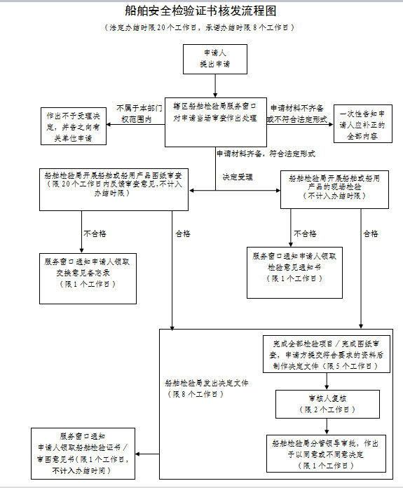 6486fe9331ca391d685af2dbabcb9872.png