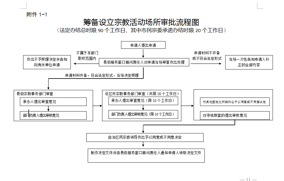 7858b6b7c9d1e834ef4ee3704a9ee271.png