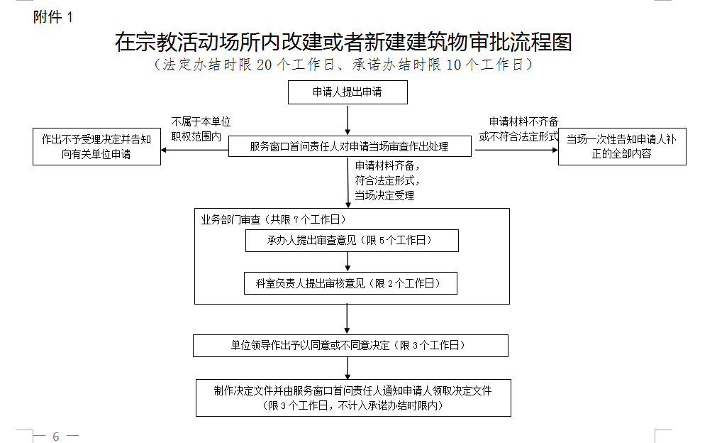 82f8fa60b6123fbe872666fbb560230c.png