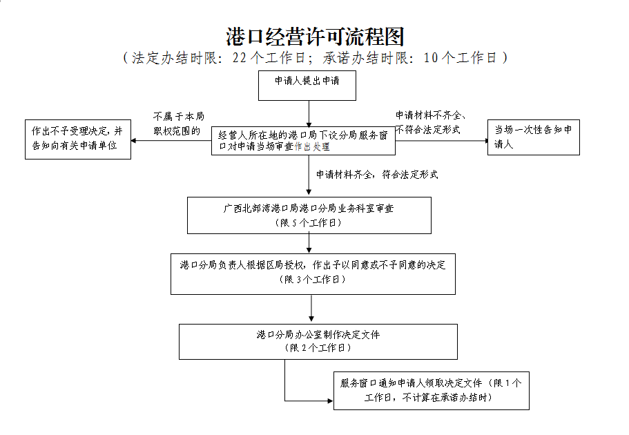 8839de802f61e43332f620f2a88dfb53.png