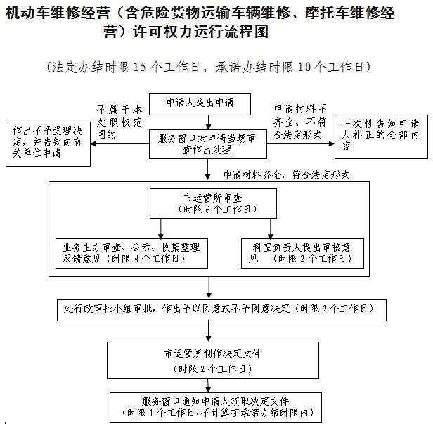 941d93d051e6d26d29c971f8d494f589.png