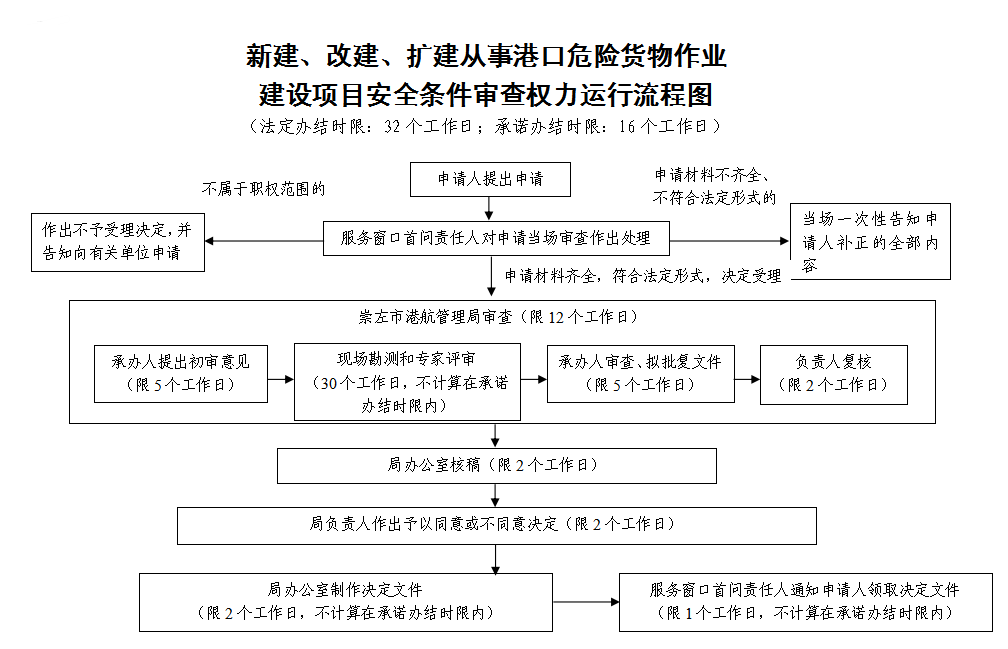 ad72308ed44a12525862e1b5efea3de2.png