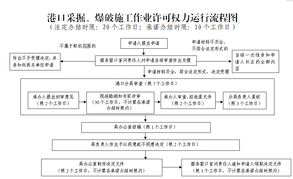 adf3aec2c4217d7087e496fed49a057c.png